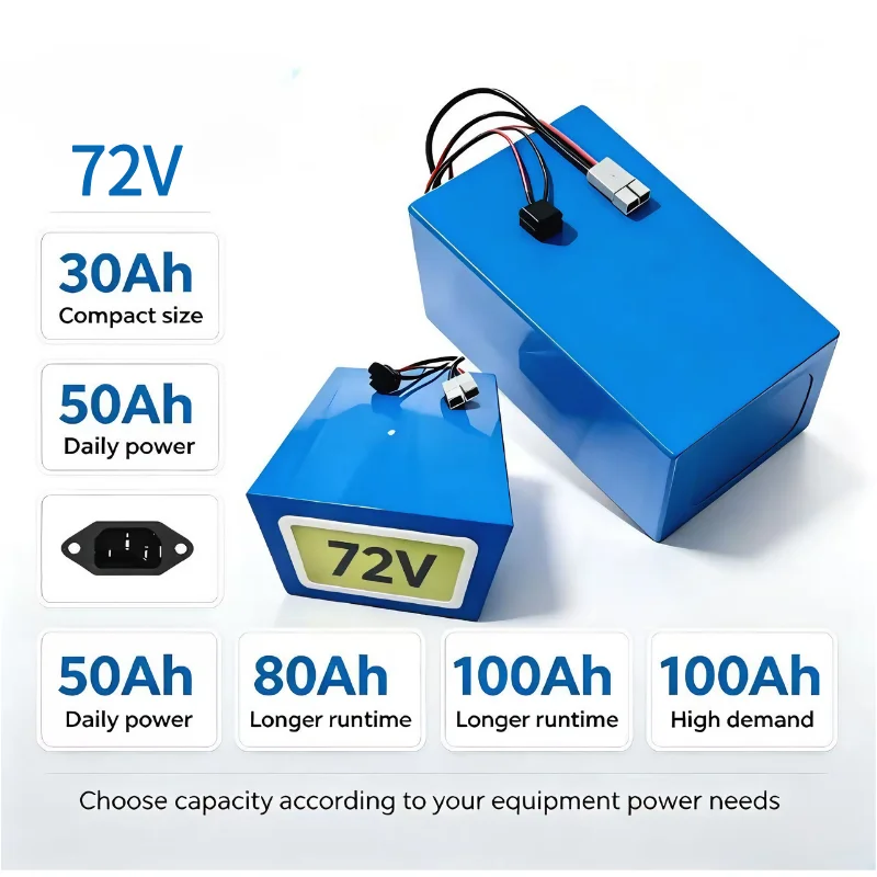 XM 72V LiFePO4 Battery Pack 30 - đánh giá và giá 72V 60Ah Lifepo4 Battery Pack