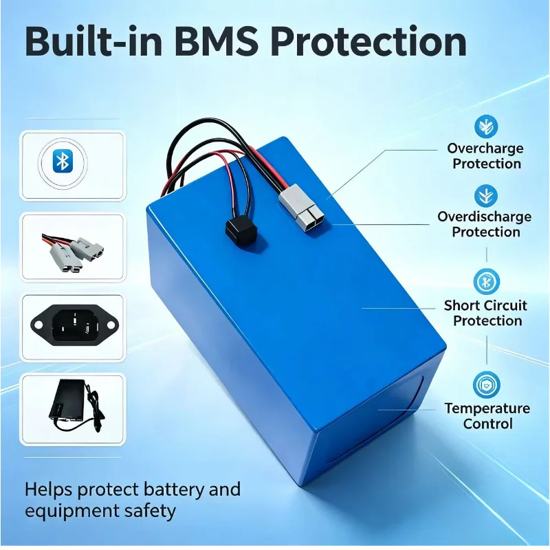 XM 72V LiFePO4 Battery Pack 30 - đánh giá và giá 72V 60Ah Lifepo4 Battery Pack